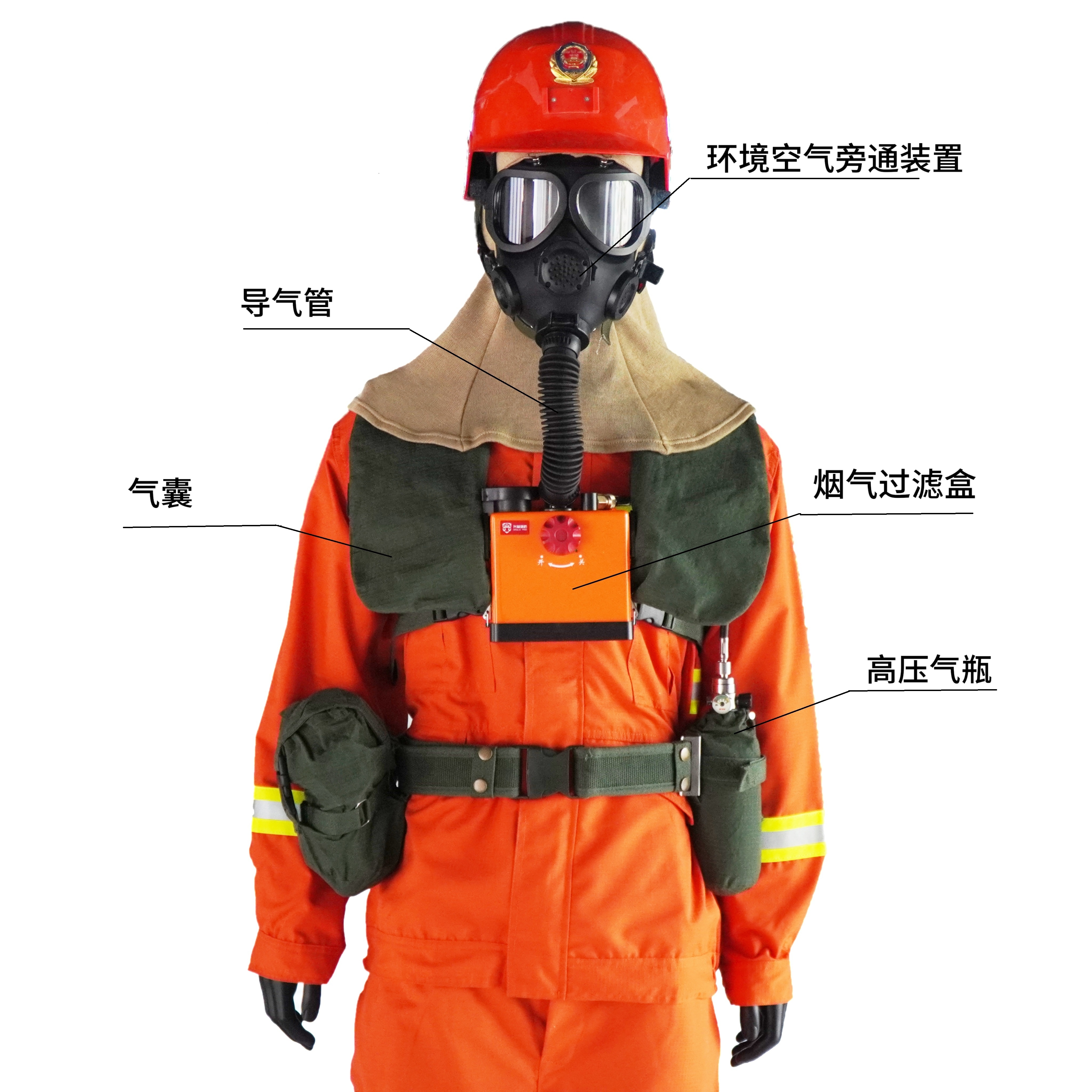消防呼吸防护自救器